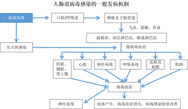 中国·8463永利皇宫(集团)有限公司-官方网站