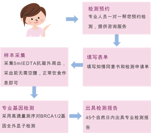 中国·8463永利皇宫(集团)有限公司-官方网站