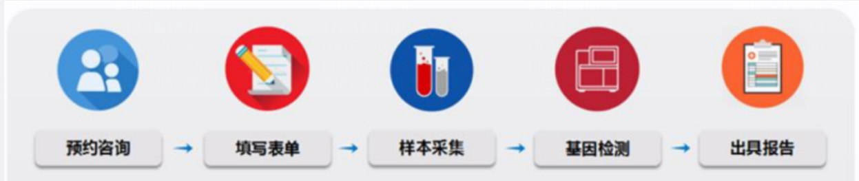 中国·8463永利皇宫(集团)有限公司-官方网站
