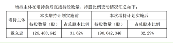 中国·8463永利皇宫(集团)有限公司-官方网站