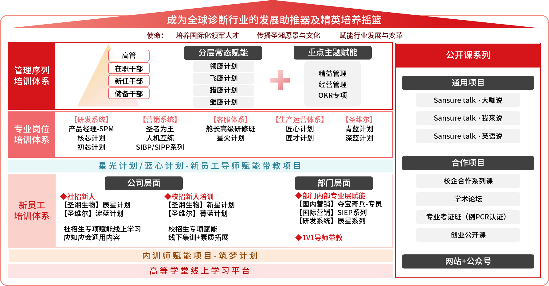 中国·8463永利皇宫(集团)有限公司-官方网站