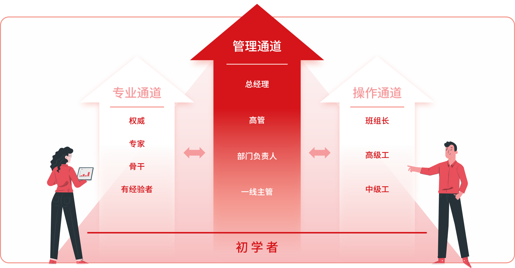 中国·8463永利皇宫(集团)有限公司-官方网站
